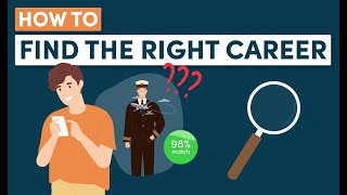 How to Choose the Right Career Path in 7 Simple Steps [upl. by Razec764]