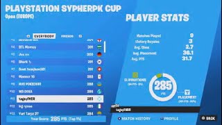 How I Placed 11th and Qualified to PlayStation Cup Finals 🏆 3 Wins 4K 120FPS [upl. by Manon]