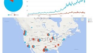 Google Trends Visualization with PowerBI [upl. by Caria]