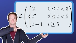 Differential Equations  Laplace Transform of a Piecewise Function [upl. by Kakalina]