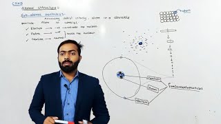 SubAtomic particles  11th Class chemistry  chno5 Atomic structure [upl. by Nawram]