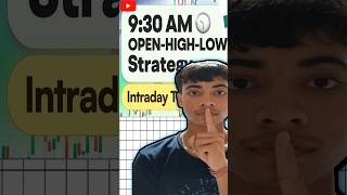 open high trading strategy shorts strategy intraday [upl. by Koenig]