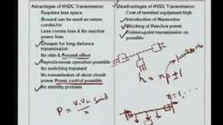 Module 1 Lecture 1 Power System Operations and Control [upl. by Dolora79]