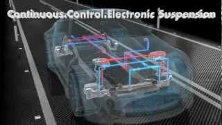 Monroe CCES  Continuous Control Electronic Suspension [upl. by Erlewine]