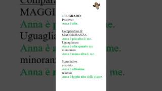 Analisi Grammaticale L AGGETTIVO qualificativo [upl. by Nylatsyrk]