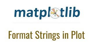 Matplotlib Tutorial 2  format strings in plot function [upl. by Ankeny]