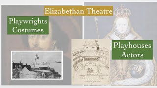 Background to The Elizabethan Theatre History of English Literature  Annie Mahindru [upl. by Manthei]