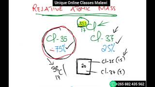 Form 4 Physics  Isotopes How to Calculate Relative Atomic Mass [upl. by Hpesoj]