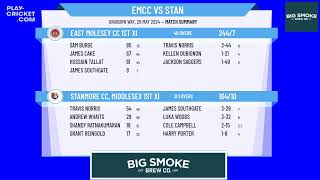 East Molesey CC 1st XI v Stanmore CC Middlesex 1st XI [upl. by Yllut]