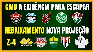 BRASILEIRÃO  CRICIÚMA NO Z4  CAIU A EXIGÊNCIA PARA ESCAPAR DO REBAIXAMENTO [upl. by Annawek]