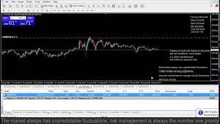 Live XAUUSD GOLD My Trading Strategy 13824 [upl. by Penoyer288]