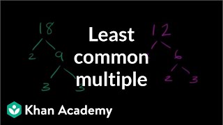 Least common multiple exercise  Factors and multiples  PreAlgebra  Khan Academy [upl. by Acissaj]