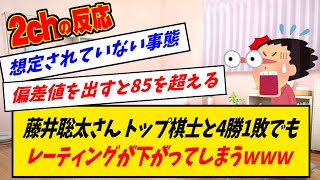 将棋レーティング1900台と2000台が消滅…藤井聡太が人間全員に8割以上勝てる時代へ [upl. by Niltiak]