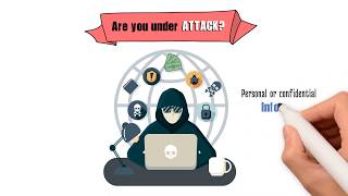 Protect yourself against a personal cyber attack [upl. by Maddy]