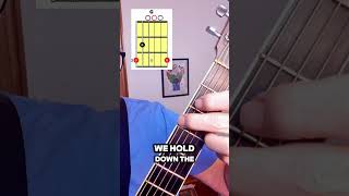 what is the g chord on guitar [upl. by Ymaj]