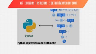 Comment différencier une expression dune instruction [upl. by Maharba]