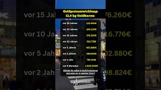 Gold als sichere Anlage Die Wahrheit über 25 Jahre Goldpreisentwicklung 💰🚀 goldpreis [upl. by Rotce]