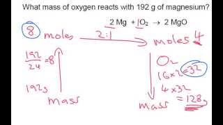 More Moles Madness  IGCSE Chemistry [upl. by Erreipnaej29]