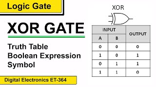 What is XOR Gate  XOR gate truth table symbol  DAE electrical 3rd year Digital electronics ET364 [upl. by Eirdua]