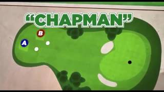 How to Play Chapman System or Pinehurst Golf Format [upl. by Ynettirb]