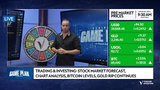 Trading amp Investing Stock Market Forecast Chart Analysis Bitcoin Levels Gold Rip giveaway btc [upl. by Okwu581]