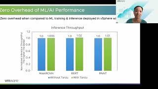 Extreme Performance Series 2023 – Machine Learning Performance on vSphere and Tanzu [upl. by Odareg]