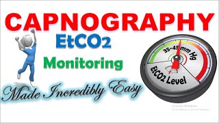 Capnography  EtCO2 Monitoring made Incredibly Easy I Capnography Waveforms [upl. by Ativak]