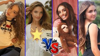 Lexi Hensler vs Sunday Kalogeras vs Lexi Rivera vs Piper Rockelle Lifestyle Comparison 2024 [upl. by Lebama]