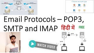 Email Protocols – POP3 SMTP and IMAP Explained हिंदी में  Email Services in Hindi Part2 [upl. by Annissa]