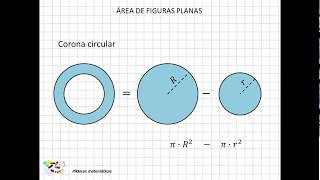 04 Área de figuras planas III [upl. by Moss569]