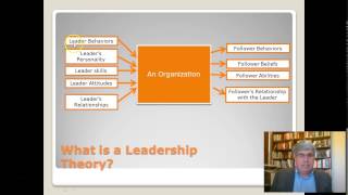 Which Leadership Theory is the Best [upl. by Lynnworth]