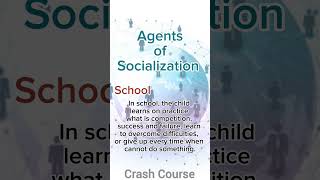 School as agent of socialization [upl. by Scandura]