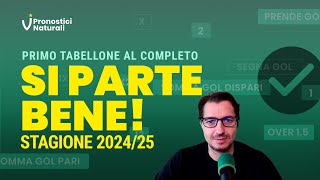 ✅ Tabellone Pronostici Naturali ⚽ Suggerimenti Partenza Top [upl. by Veno]