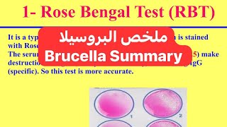 ملخص البروسيلا Brucella Summary [upl. by Hortensa]