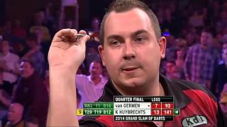 Top 5 9 dart finishes of all time [upl. by Valdis]