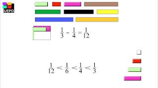 Calculer avec des fractions 37 [upl. by Lecia862]