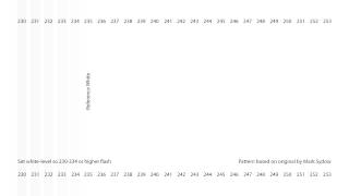 AVS HD 709 Contrast Calibration [upl. by Tally]