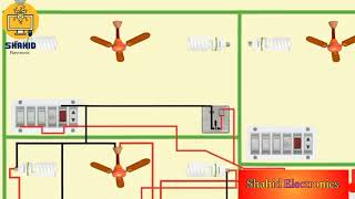 How to do house waring [upl. by Nyleda]