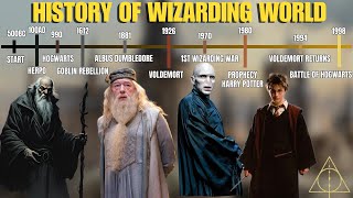 Entire History Of Wizarding World  Explained in Hindi [upl. by Ojyram]