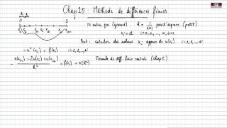 Vidéo 3 Méthode de différences finies [upl. by Shayn]