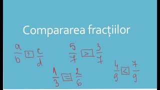 Compararea Fractiilor Ordinare [upl. by Ynohtnad]