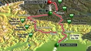 Route Giro dItalia 2011 [upl. by Tansy62]