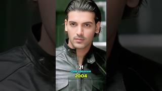 Dhoom Movie Cast Then amp Now 20042024 [upl. by Ecnerat]