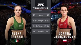 Alexa Grasso VS Joanna Jędrzejczyk [upl. by Ihcelek201]